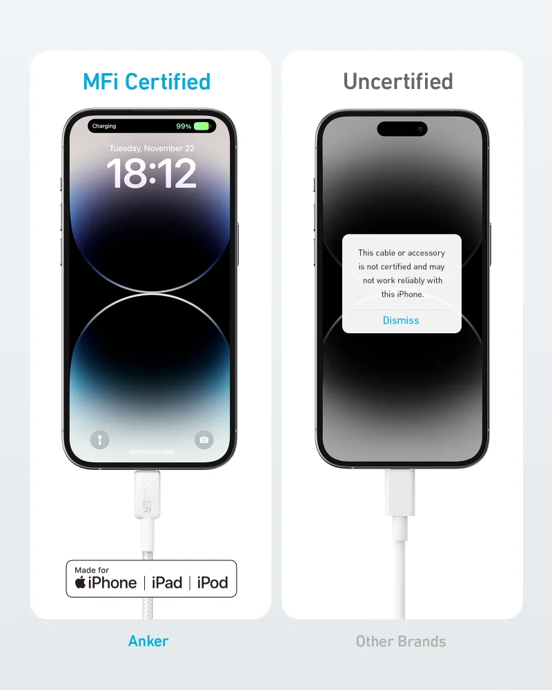 Anker 322 USB-C to Lightning Cable - (6ft Braided) - Image 3