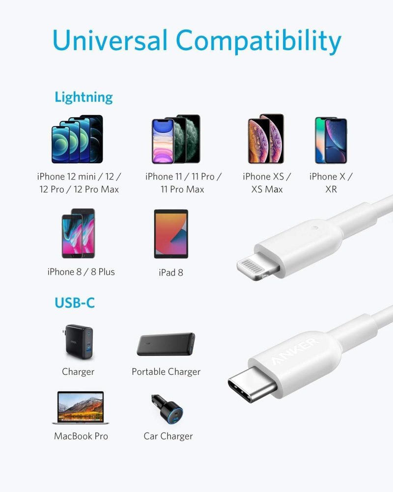 Anker 322 USB-C to Lightning Cable (3ft Braided) - Image 5