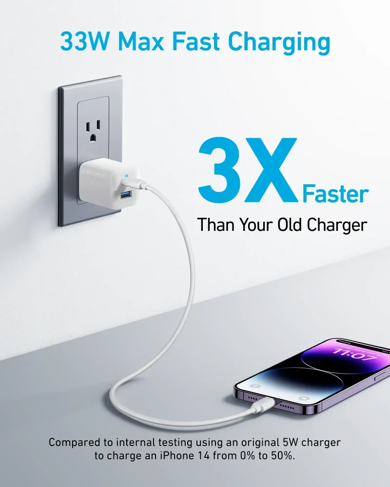 Anker 323 Charger 33W-Dual Port C+USB - White - Image 3