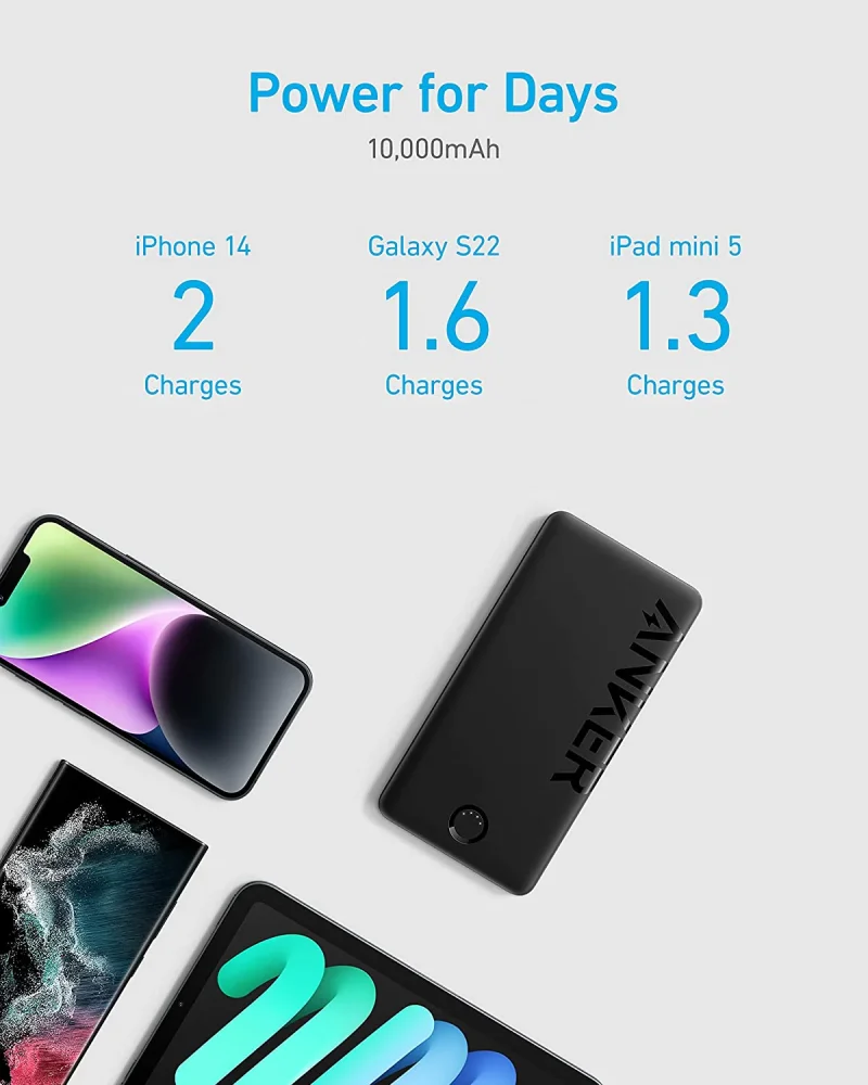 Anker 323 Power Bank 10K - Image 6
