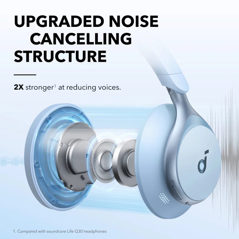 Anker Soundcore SpaceOne Headphone - Image 2