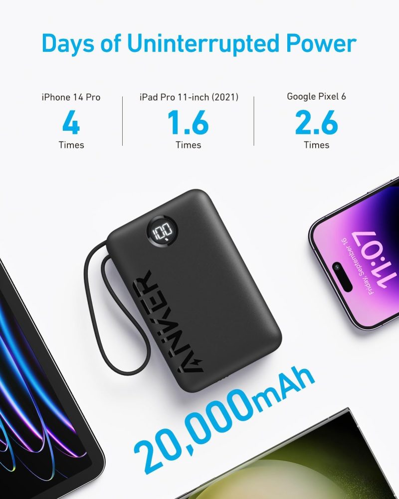 Anker Power Bank(20,000mAh,Built-In USB-C Cable) - Image 3