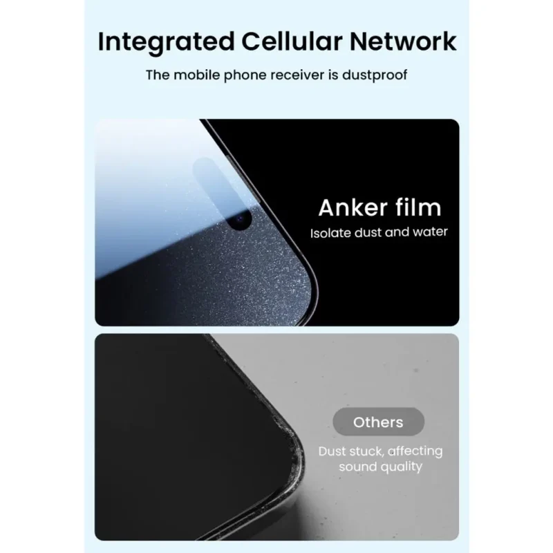 Anker iPhone 15 Screen Protector ( Tempered-Glass, Frame) - Image 3