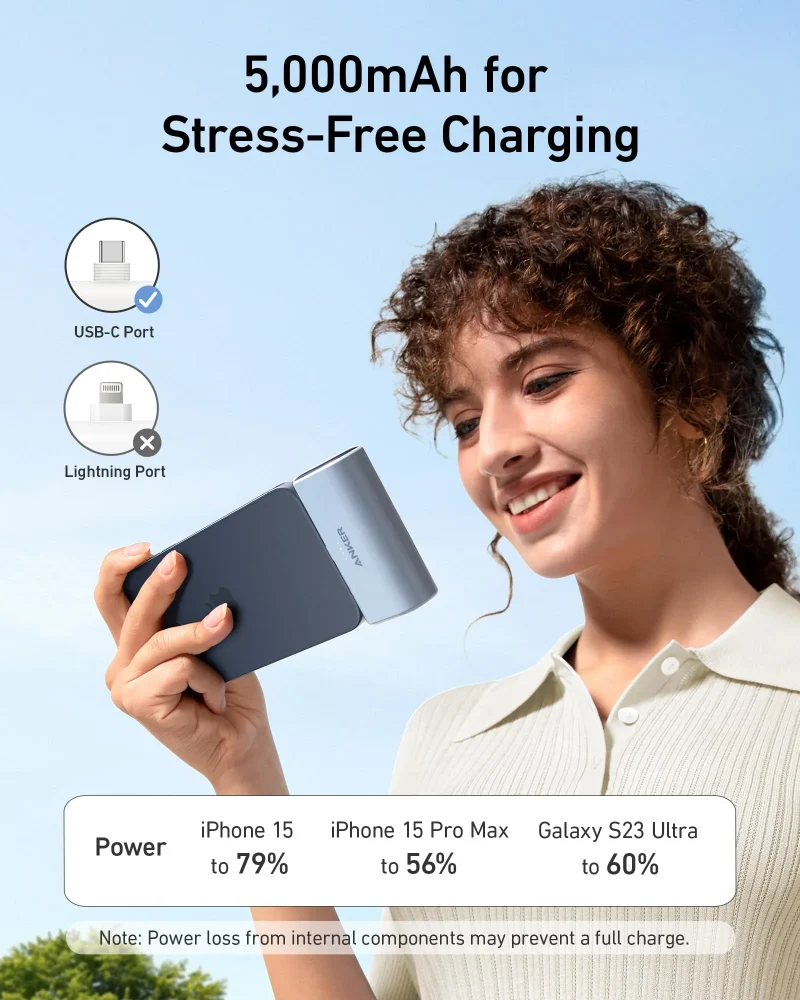 Anker Nano Power Bank (22.5W, Built-In USB-C Connector) - Image 6