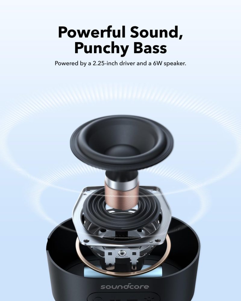 SoundCore Anker Pyro Mini Portable Speaker - Image 6