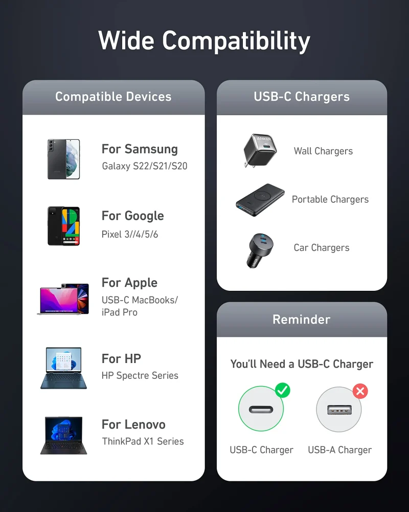 Anker 765 USB-C to USB-C Cable - Image 8