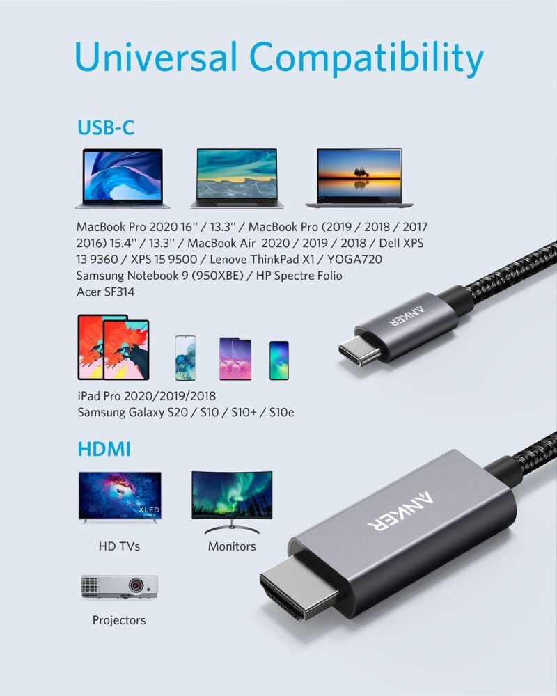 Anker HDMI Switch (2 in 1 out) Gray - Image 4