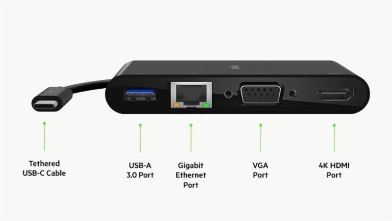 Belkin USB-C Multimedia Adapter with Ethernet, USB-A 3.0, VGA, and 4K HDMI Ports - Image 4