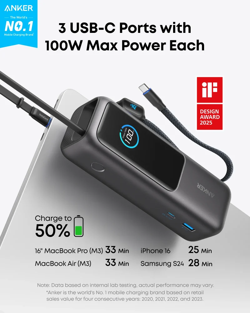 Anker Laptop Power Bank (25K, 165W, Built-In and Retractable Cables) - Image 4