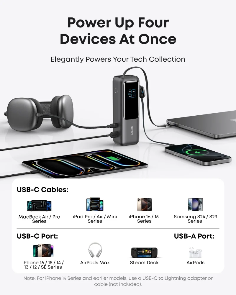 Anker Laptop Power Bank (25K, 165W, Built-In and Retractable Cables) - Image 3