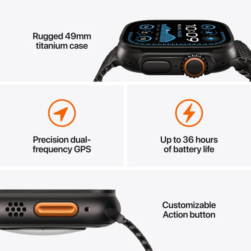 2024 Apple Watch Ultra 2 Ocean Band - Image 4