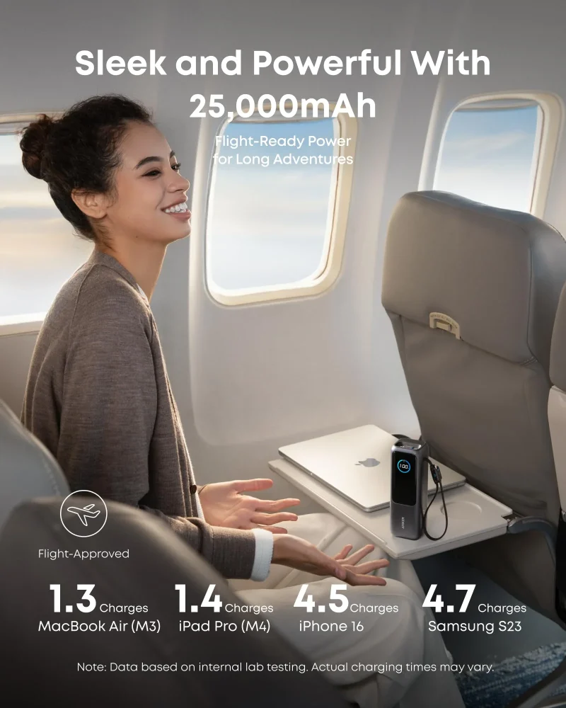 Anker Laptop Power Bank (25K, 165W, Built-In and Retractable Cables) - Image 6