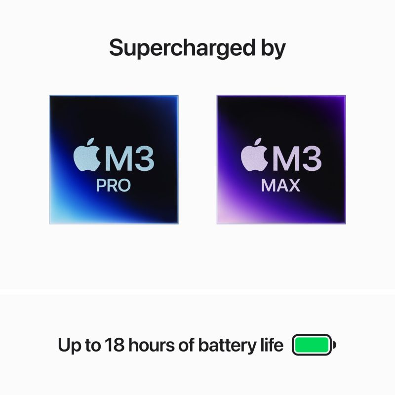 14-inch MacBook Pro M3 Max - Image 8