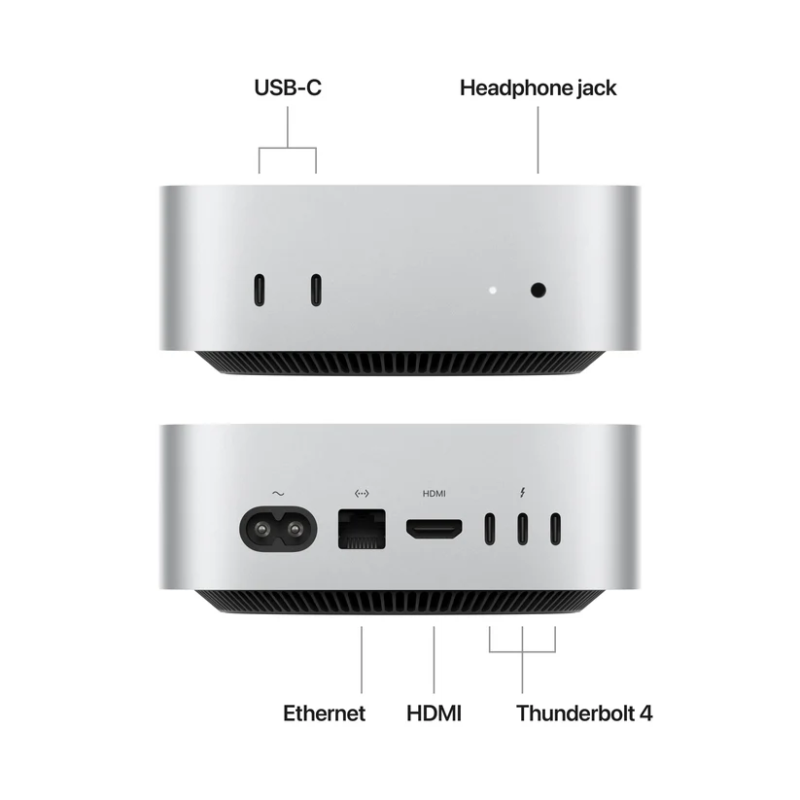 Mac mini M4 Pro - Image 2