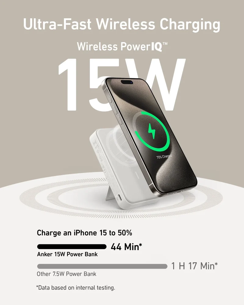 Anker Magnetic Wireless Power Bank 10,000mAh with Stand - Image 2